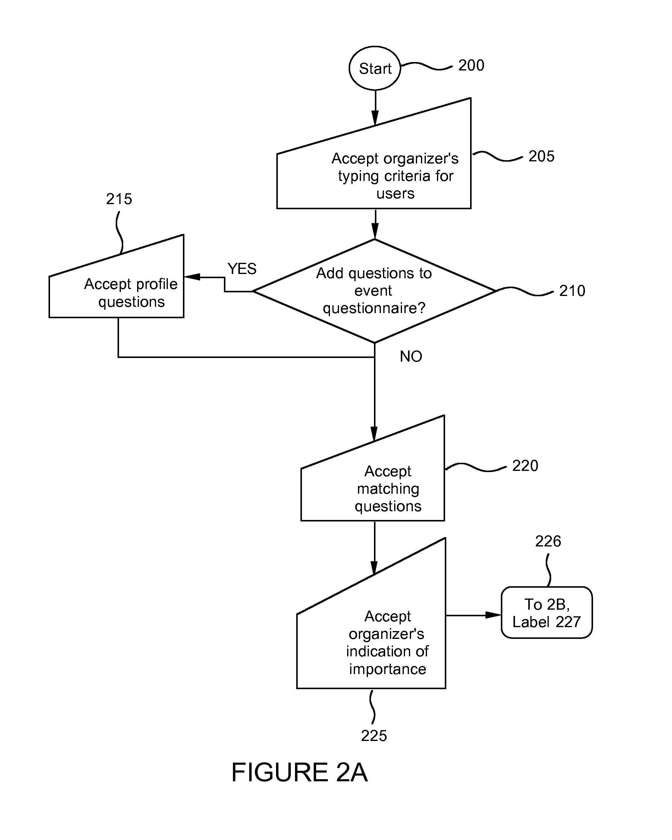 Computerized matching and introduction systems and methods