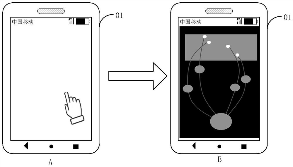 Animation display method, electronic equipment and storage medium