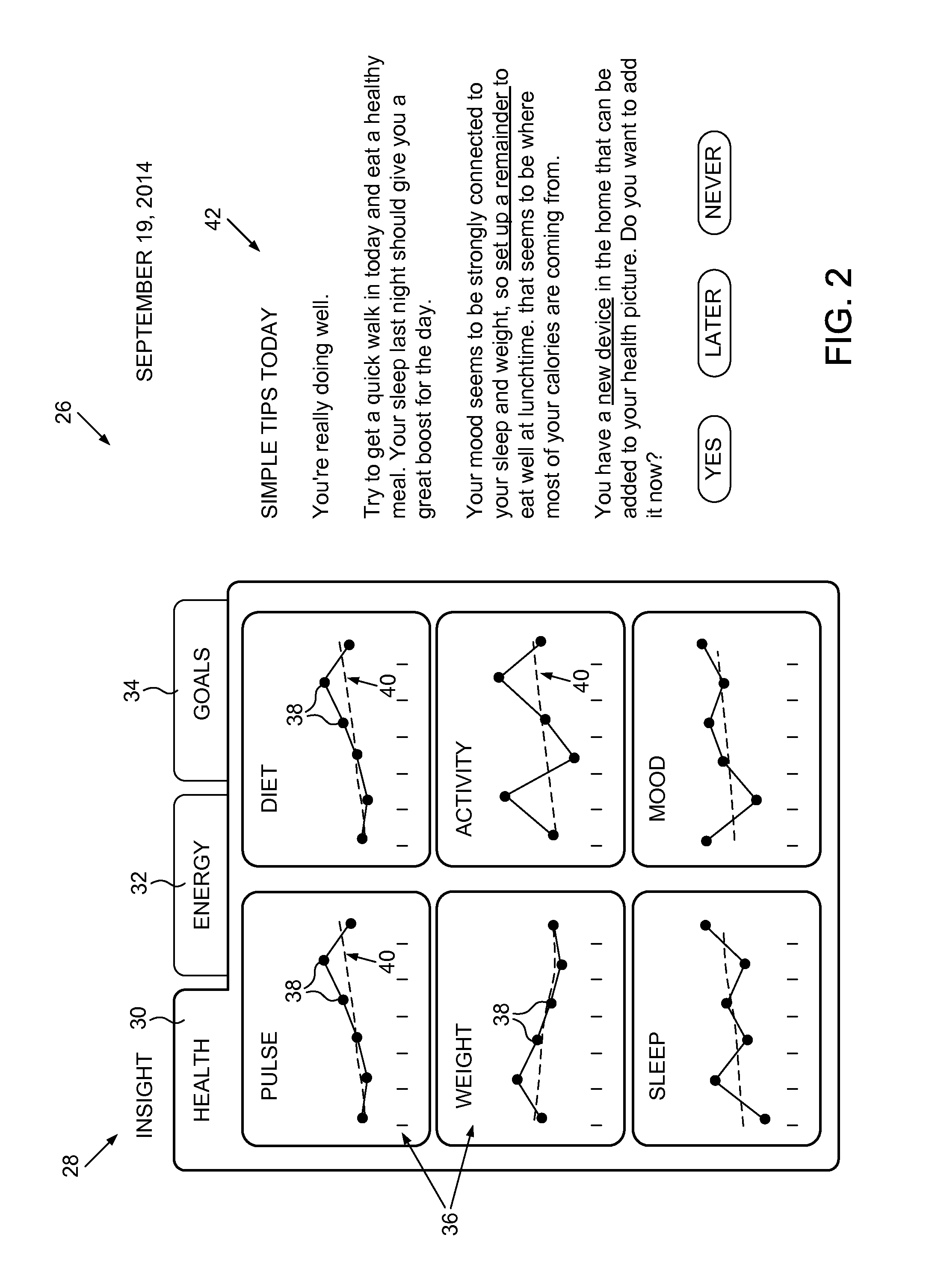 System and method for management of personal health and wellness