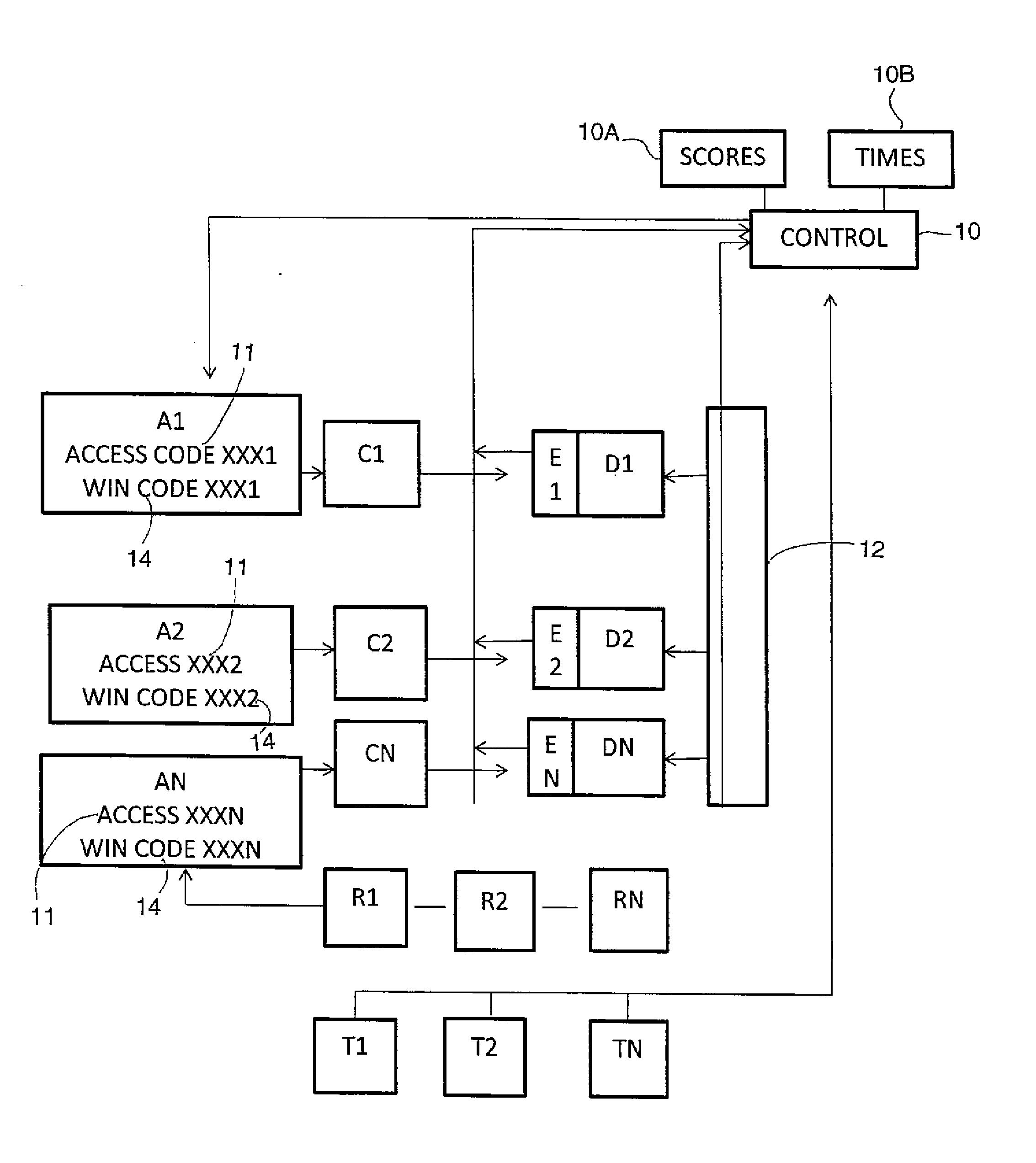 Method of Managing a Lottery