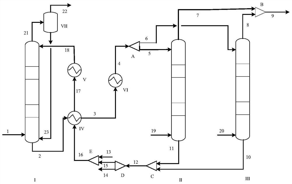 Treatment system and treatment method for divinyl benzene production tail gas