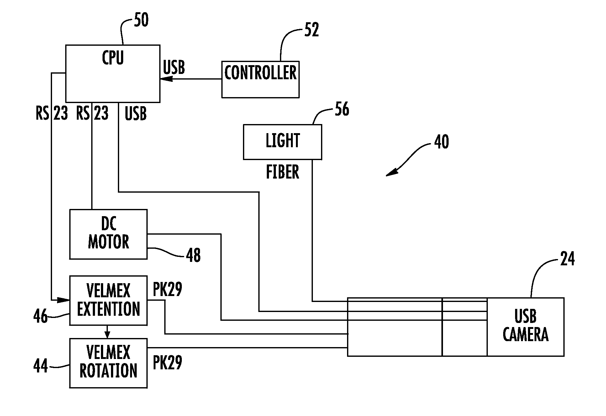 Inspection system for a combustor of a turbine engine