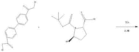 Synthetic method of daclatasvir