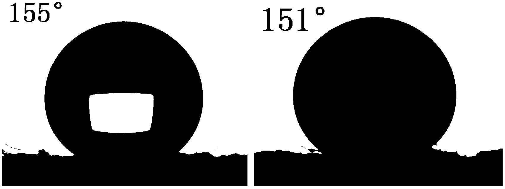 Super-hydrophobic textile and preparation method thereof