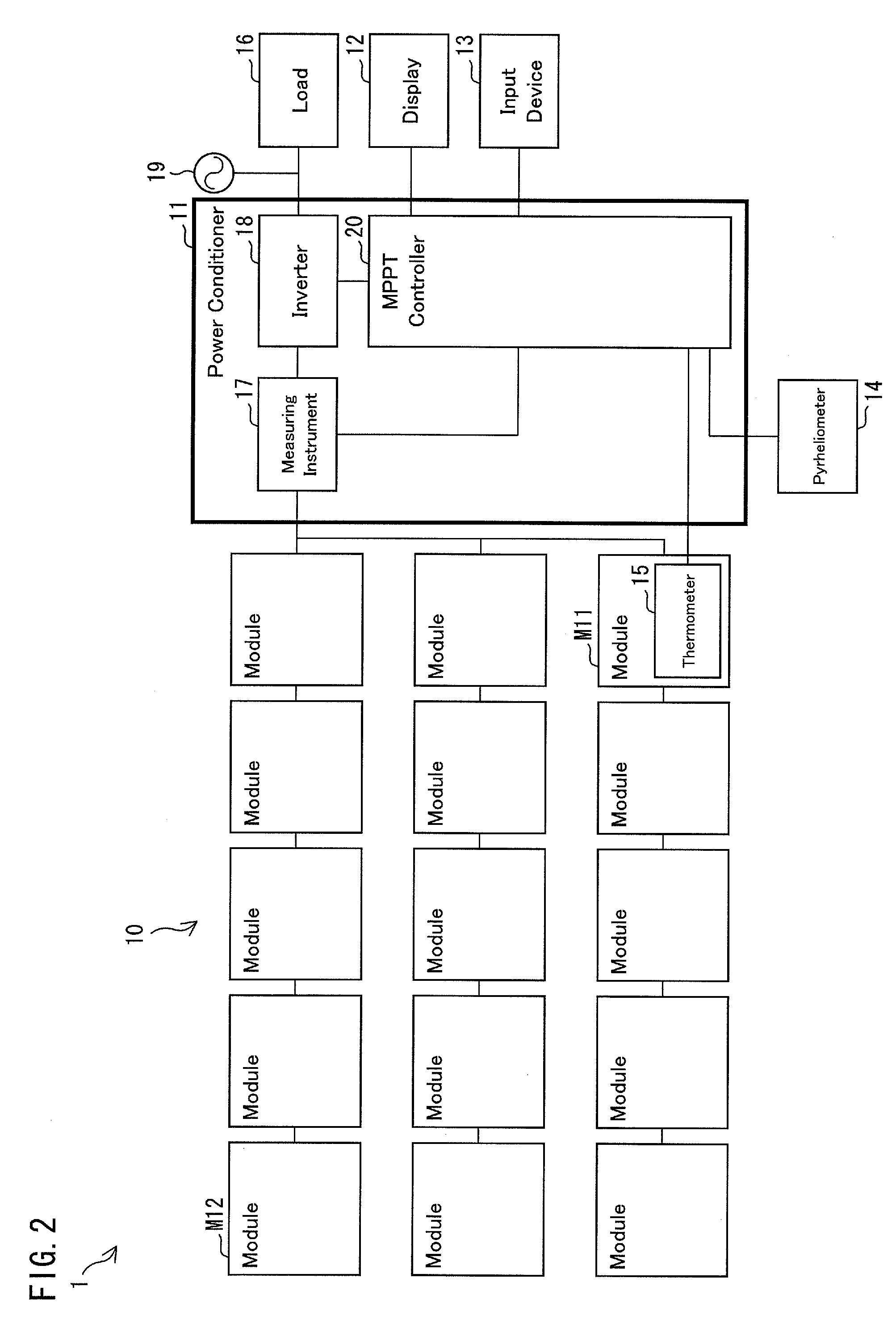 Mppt controller, solar battery control device, solar power generation system, mppt control program, and control method for mppt controller