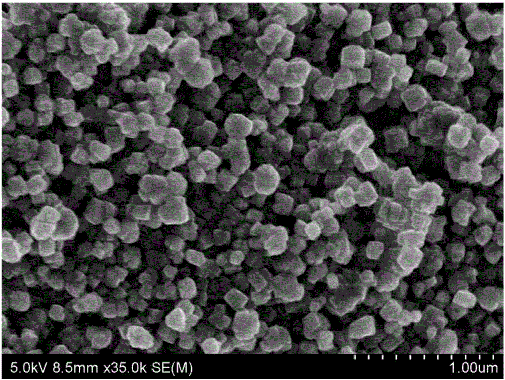 Controllable preparation method of multielement sulfide semiconductor nano-material