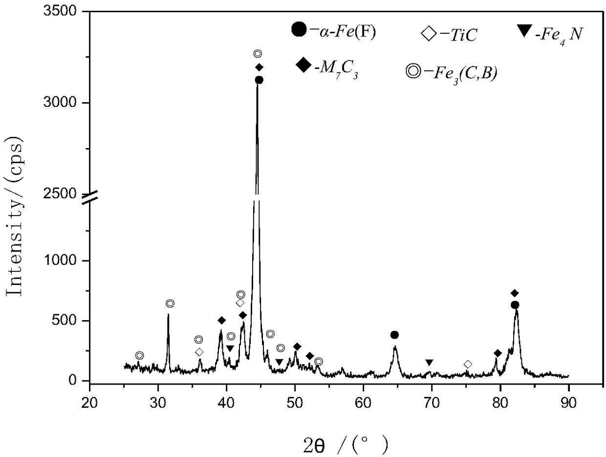 Pre-alloy powder type flux-cored welding wire and method for self-shielded open arc surfacing welding of high chromium alloys