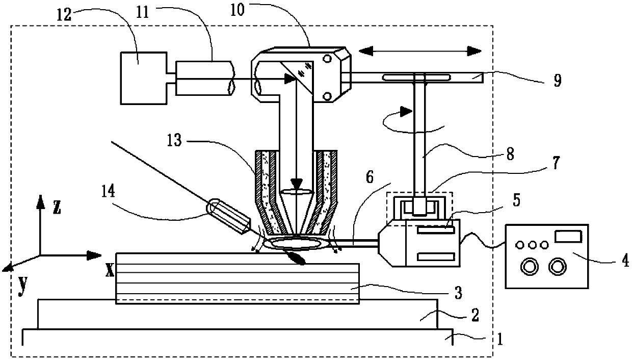 Electromagnetic induction heating assisted titanium matrix composite laser additive manufacturing device and method