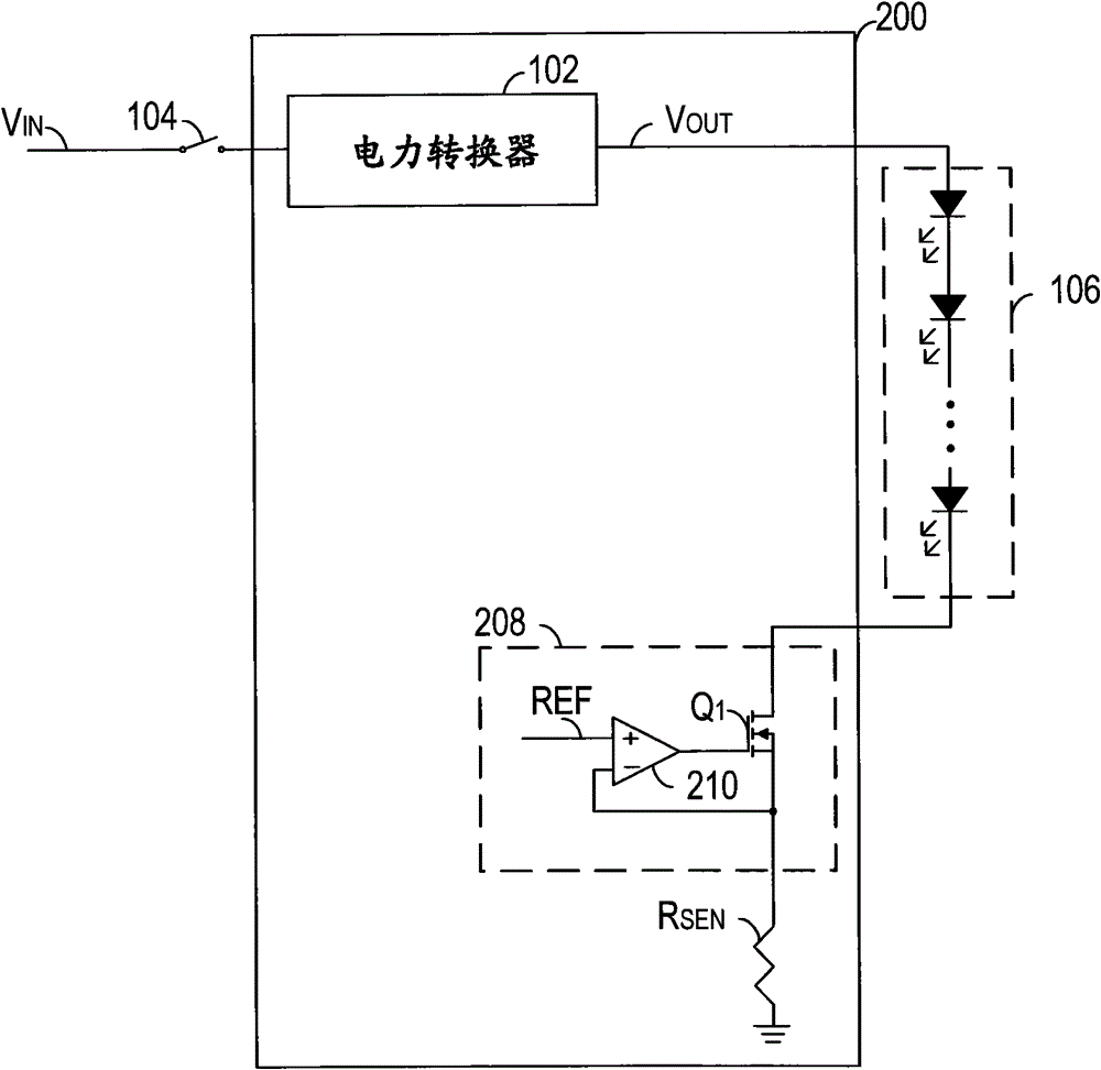 Controller and method for controlling dimming of light sources, and light source driving circuit