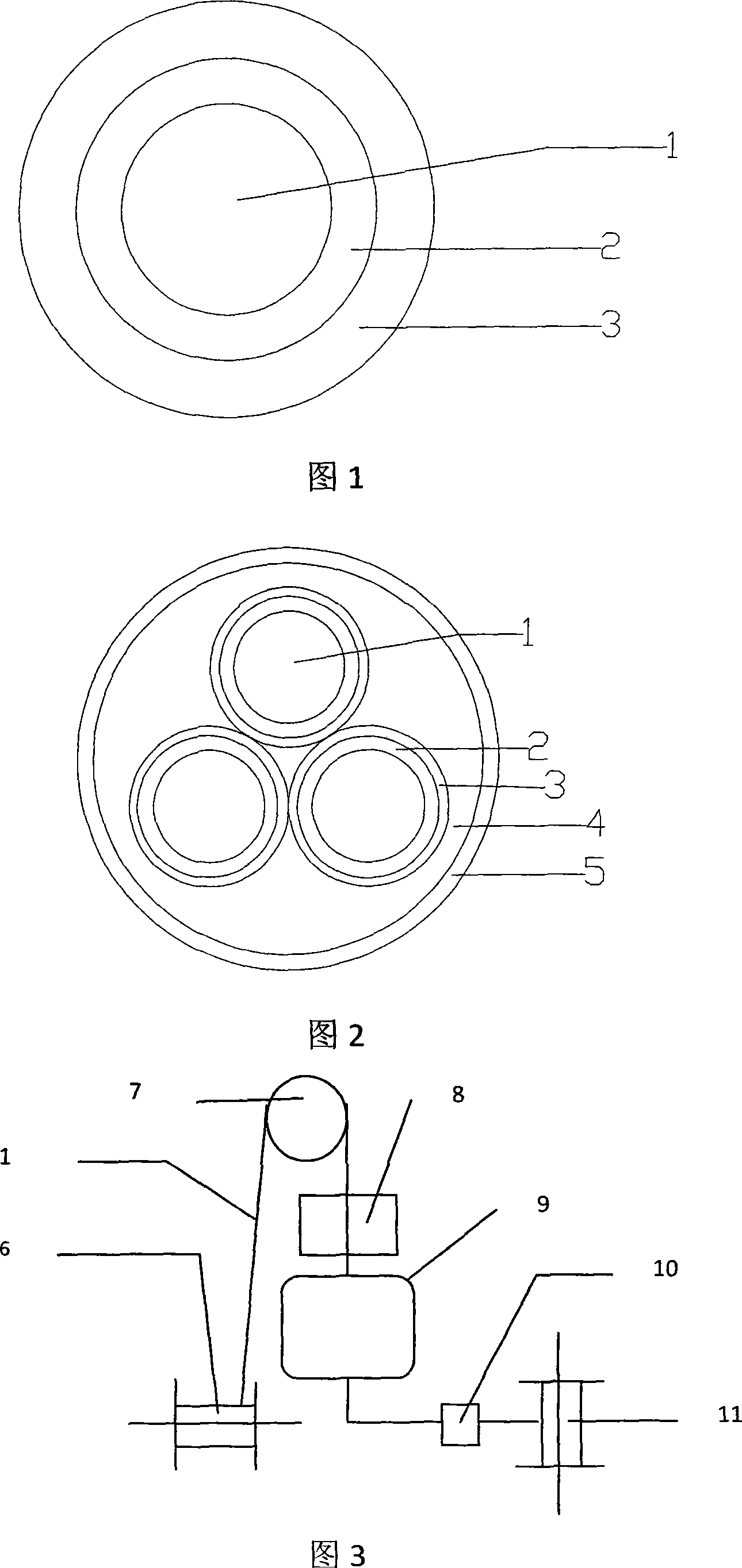 Fireproof cable and its making method