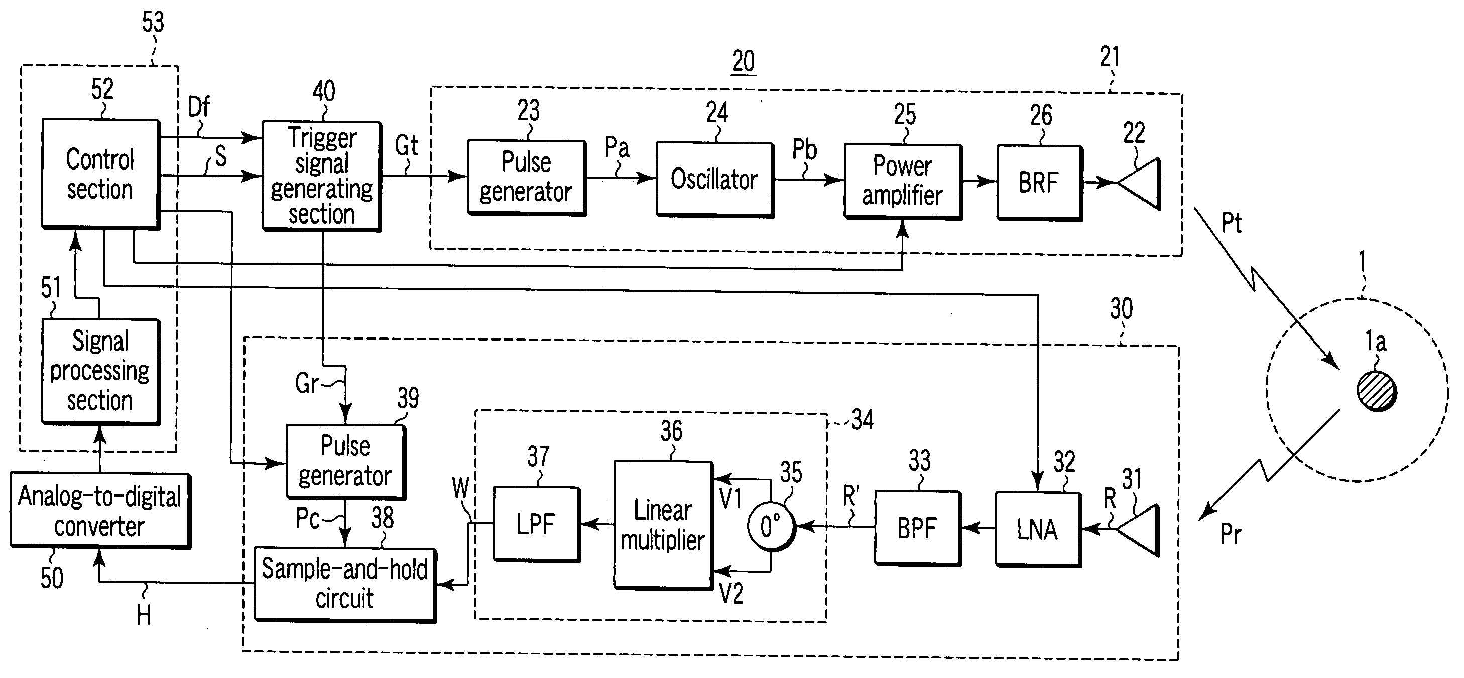 Small-sized low-power dissipation short-range radar that can arbitrarily change delay time between transmission and reception with high time resolution and method of controlling the same