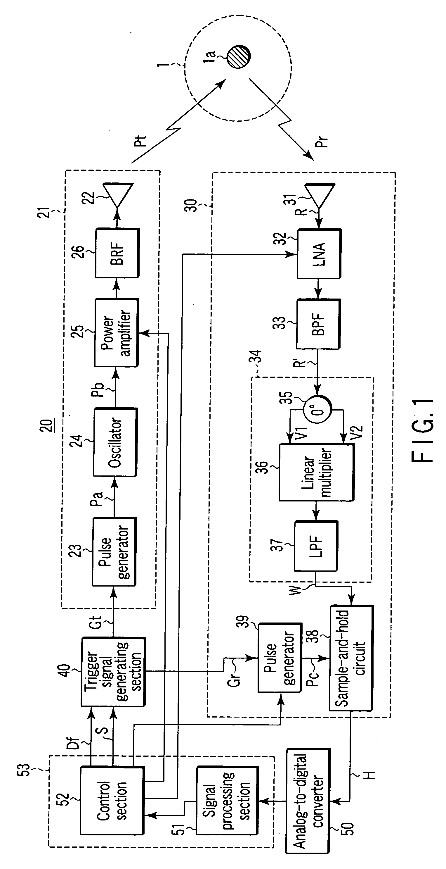 Small-sized low-power dissipation short-range radar that can arbitrarily change delay time between transmission and reception with high time resolution and method of controlling the same