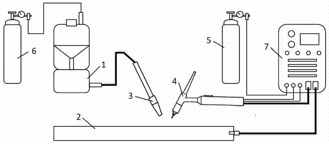 Alloy powder filling tungsten argon arc welding method for aluminum alloys