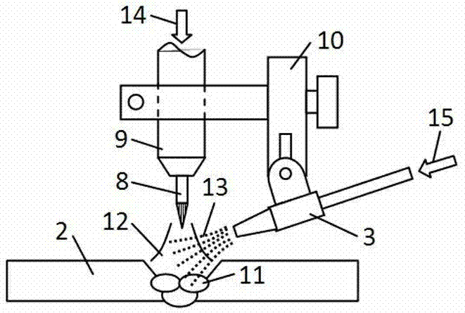 Alloy powder filling tungsten argon arc welding method for aluminum alloys