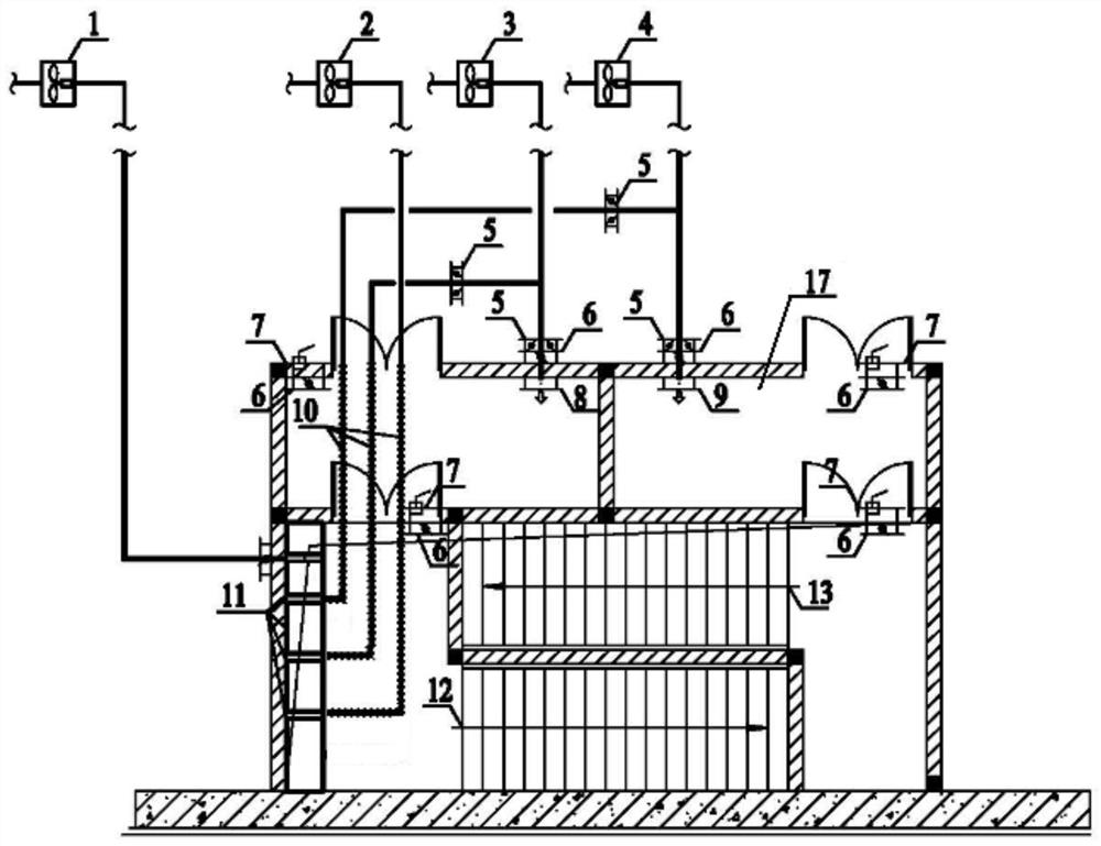 Subway station fire evacuation scissor stair pressurization air supply system