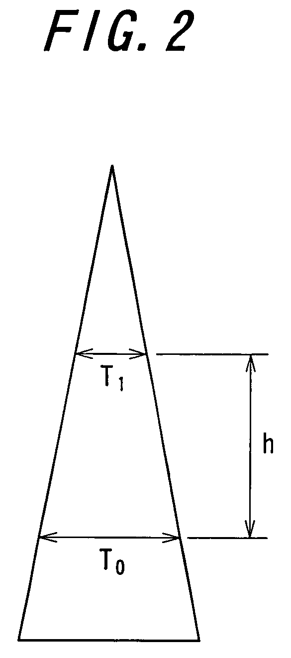 High-performance, low-profile tire for four-wheeled passenger car and method of mounting the tire