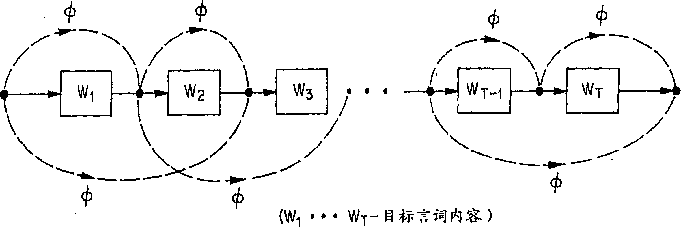 Apparatus and method for verifying speech