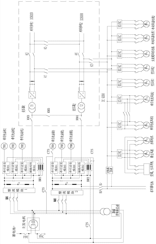 A diesel locomotive AC auxiliary system with train power supply function