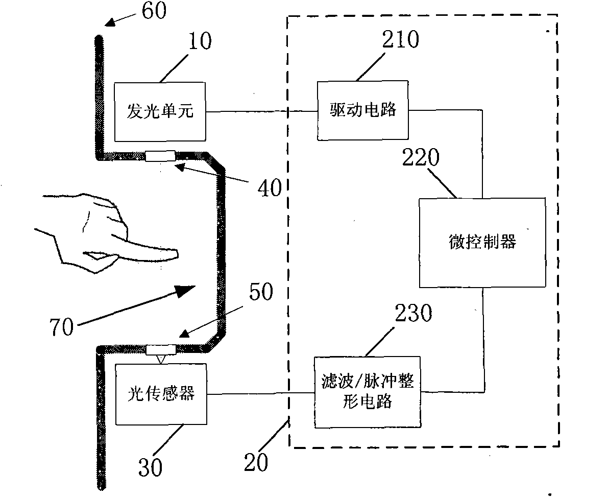 Keying device and system