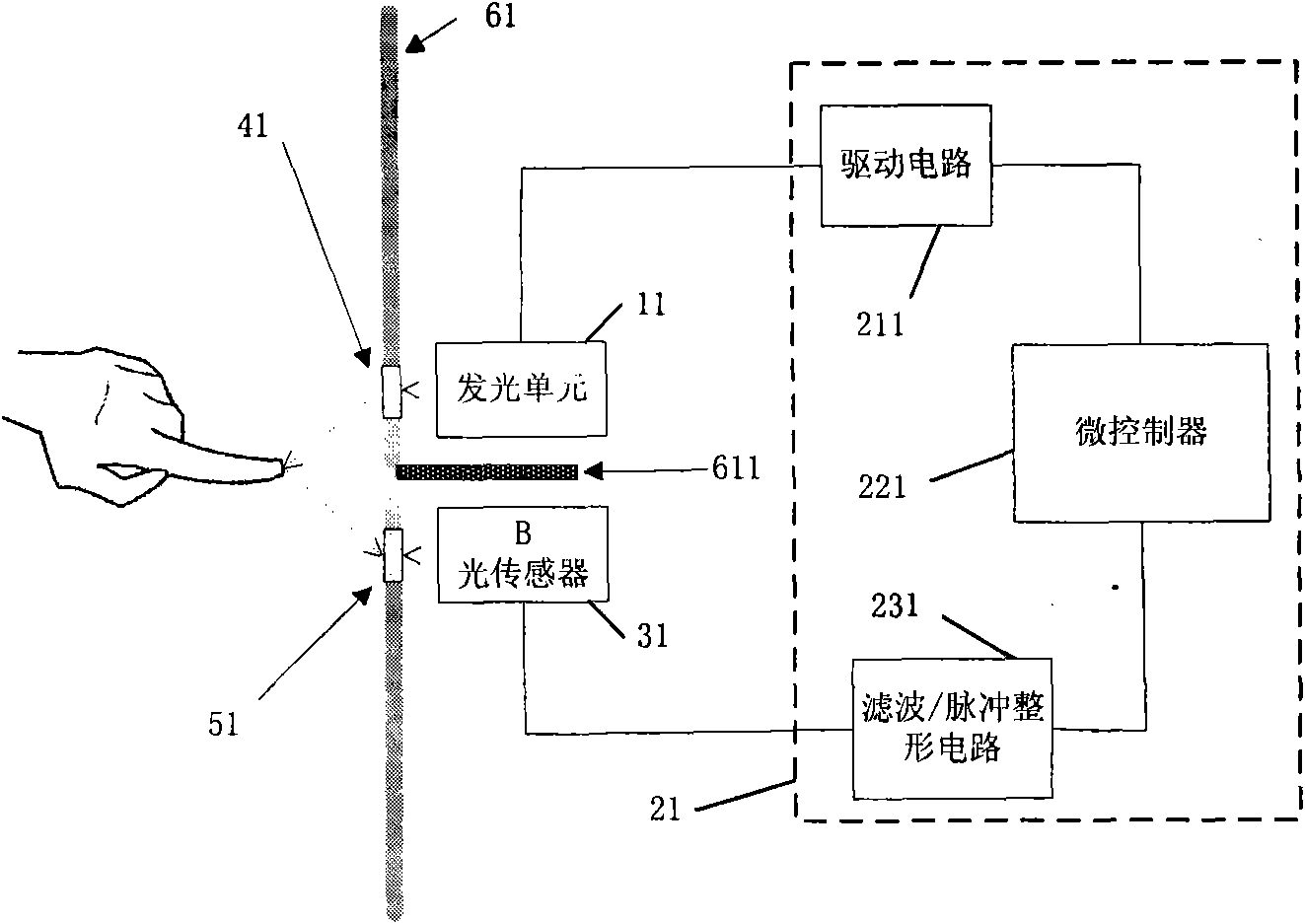 Keying device and system