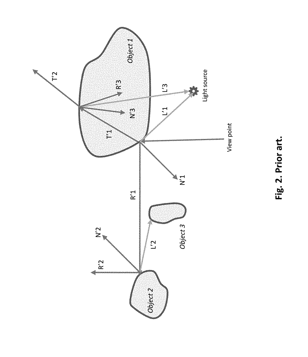 Ray Shooting Based on Geometrical Stencils