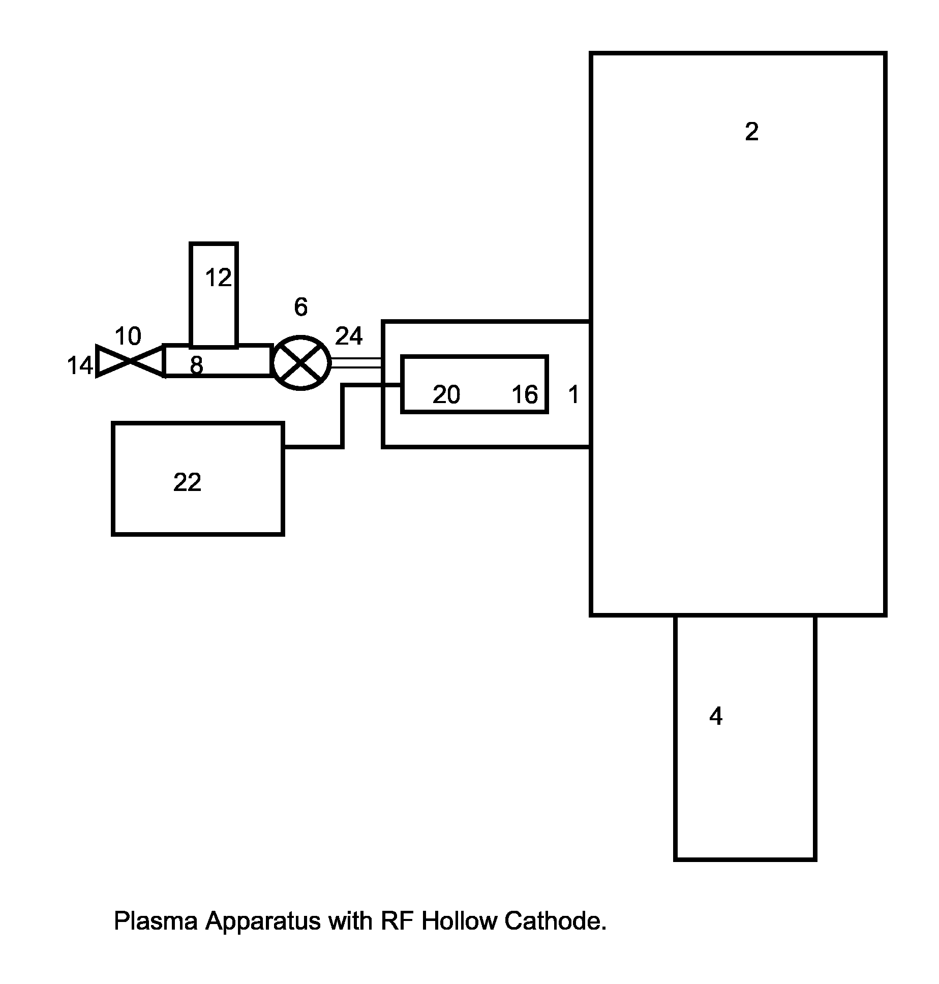 Method and apparatus for plasma ignition in high vacuum chambers