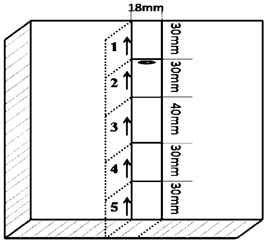 Evaluation method of composition segregation of low-carbon high-manganese steel continuous casting small square billet