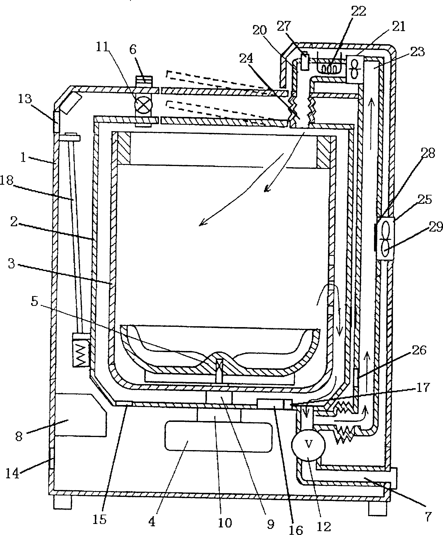 Self-adaptive laundry method and device