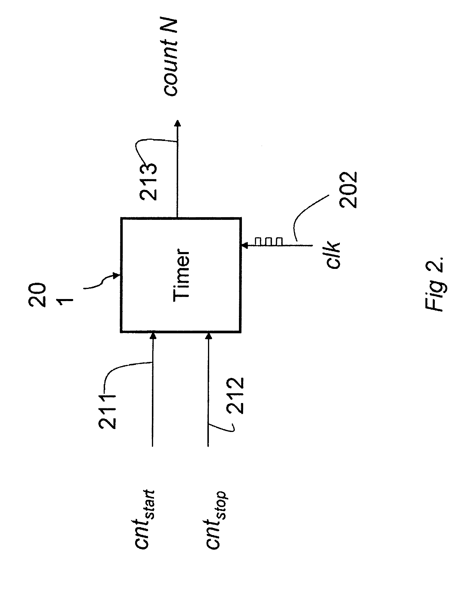 Method for Estimating Relative Clock Frequency Offsets to Improve Radio Ranging Errors