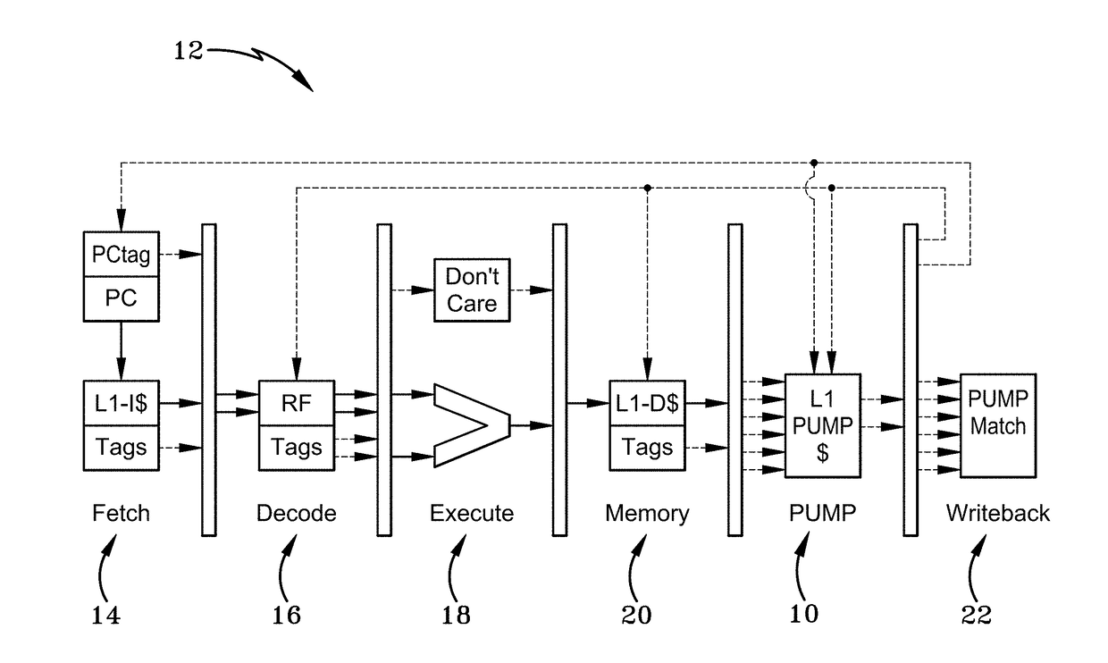 Techniques for metadata processing