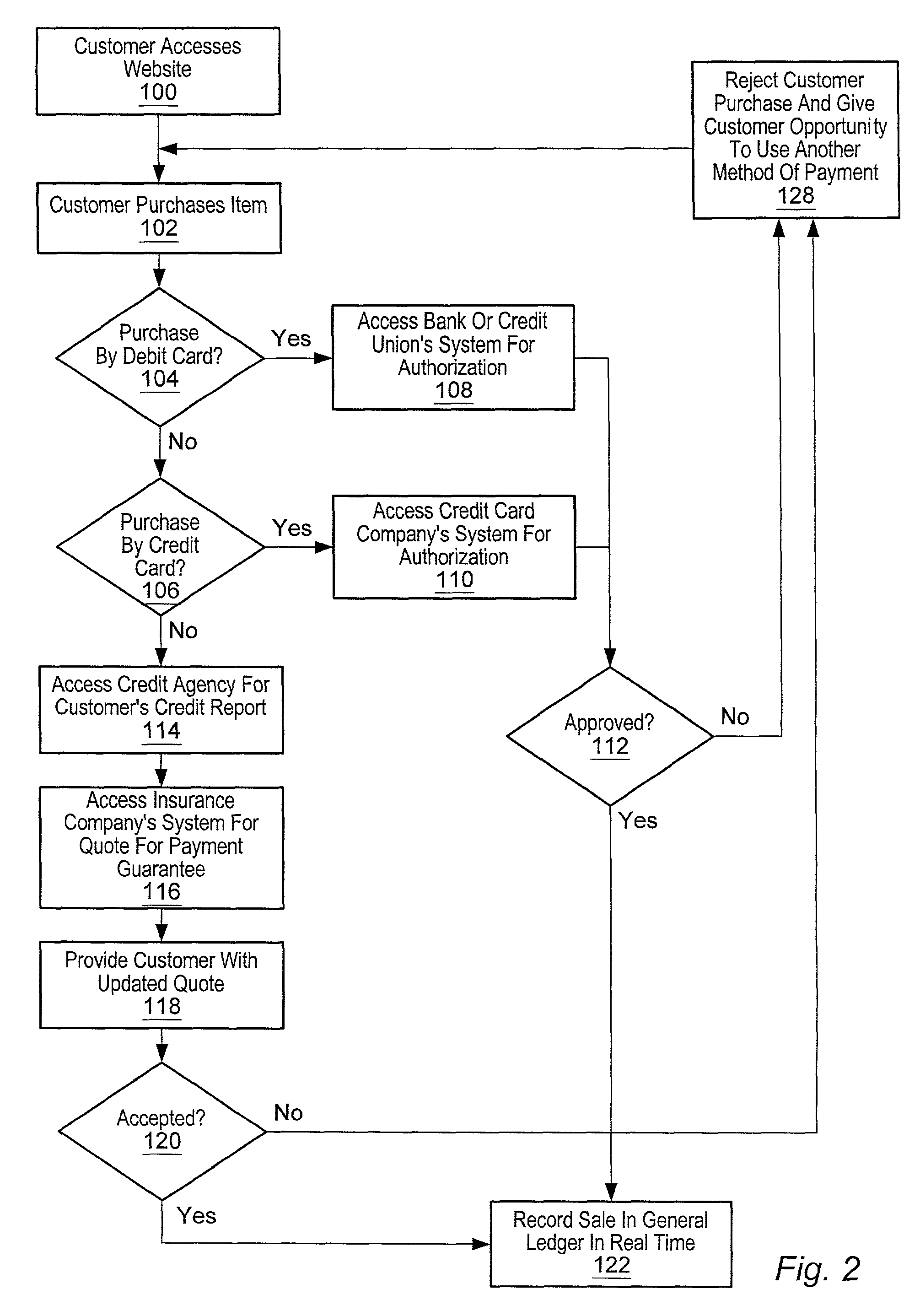 Real-time accounting using wireless traffic control