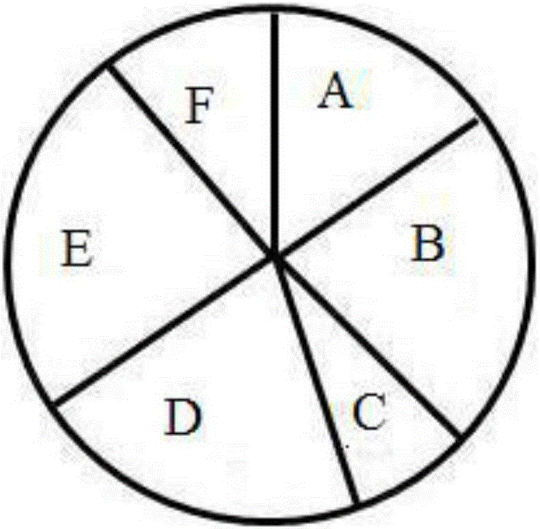 System fault diagnosis method based on Malek model