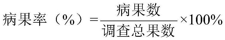 Special organic-inorganic compound fertilizer for mulberries and preparation method thereof