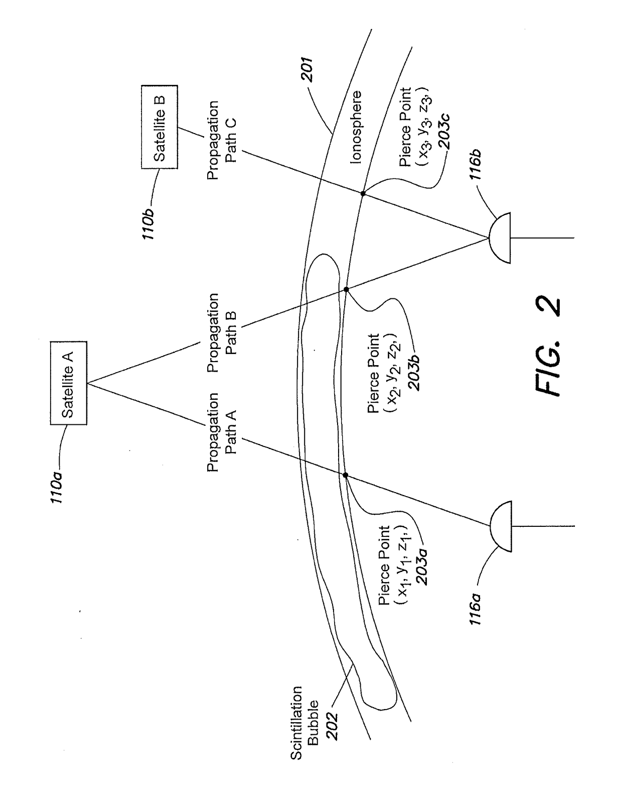 System and method for generating a phase scintillation map utilized for de-weighting observations from GNSS satellites