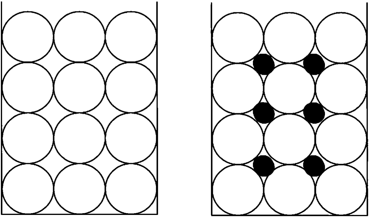 High-filling high toughness epoxy stone adhesive and preparation method thereof