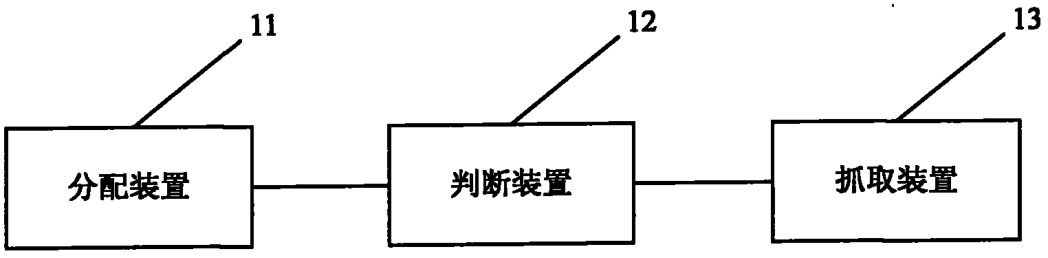 Method and system for grabbing web pages from servers with different IPs (Internet Protocols) in website