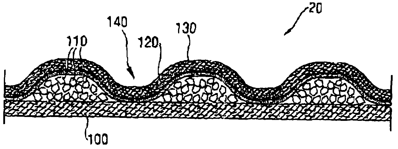 Absorbent structures comprising coated super-absorbent polymer particles