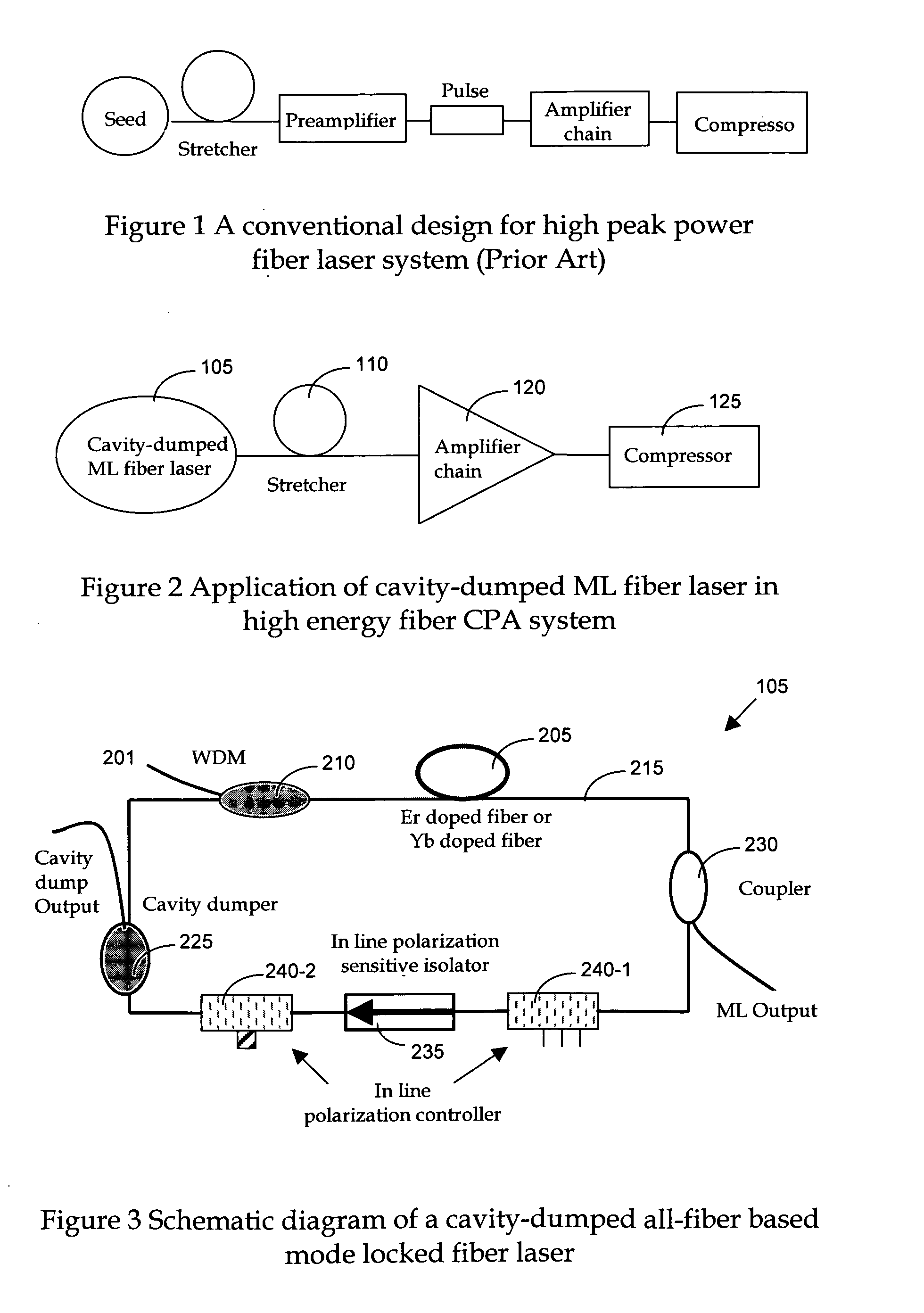 Ultrahigh energy short pulse lasers