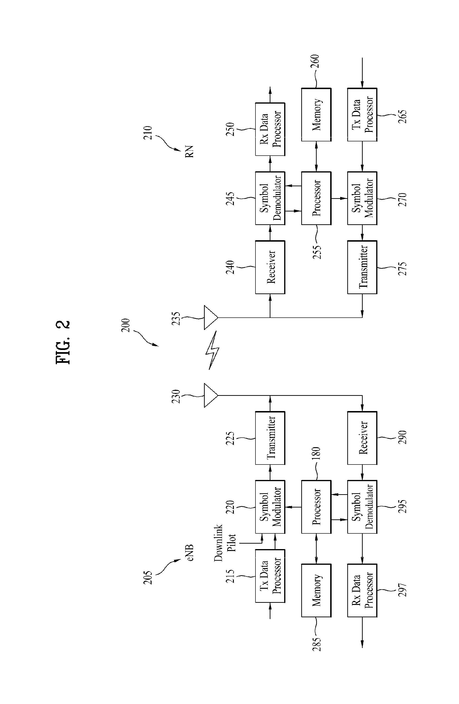 Terminal device for transmitting a power headroom report in a multi-carrier communication system, and method for same