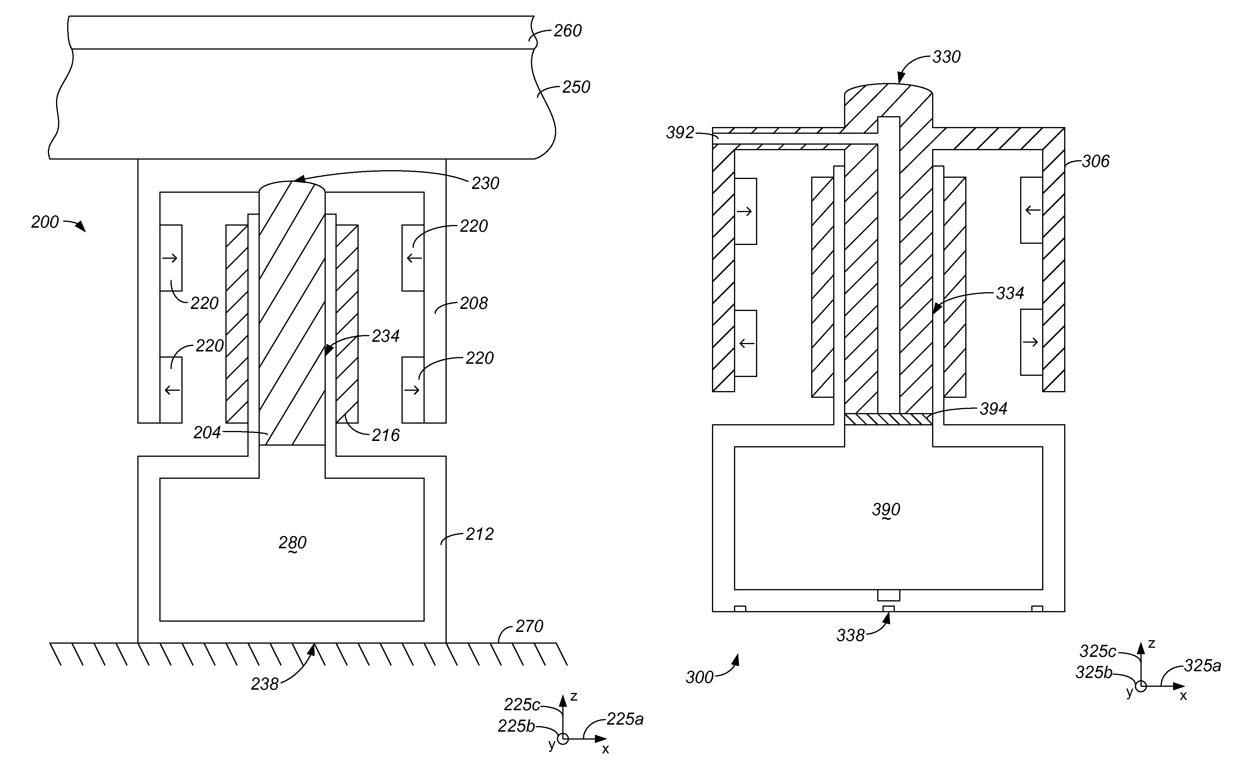 Z actuator with anti-gravity