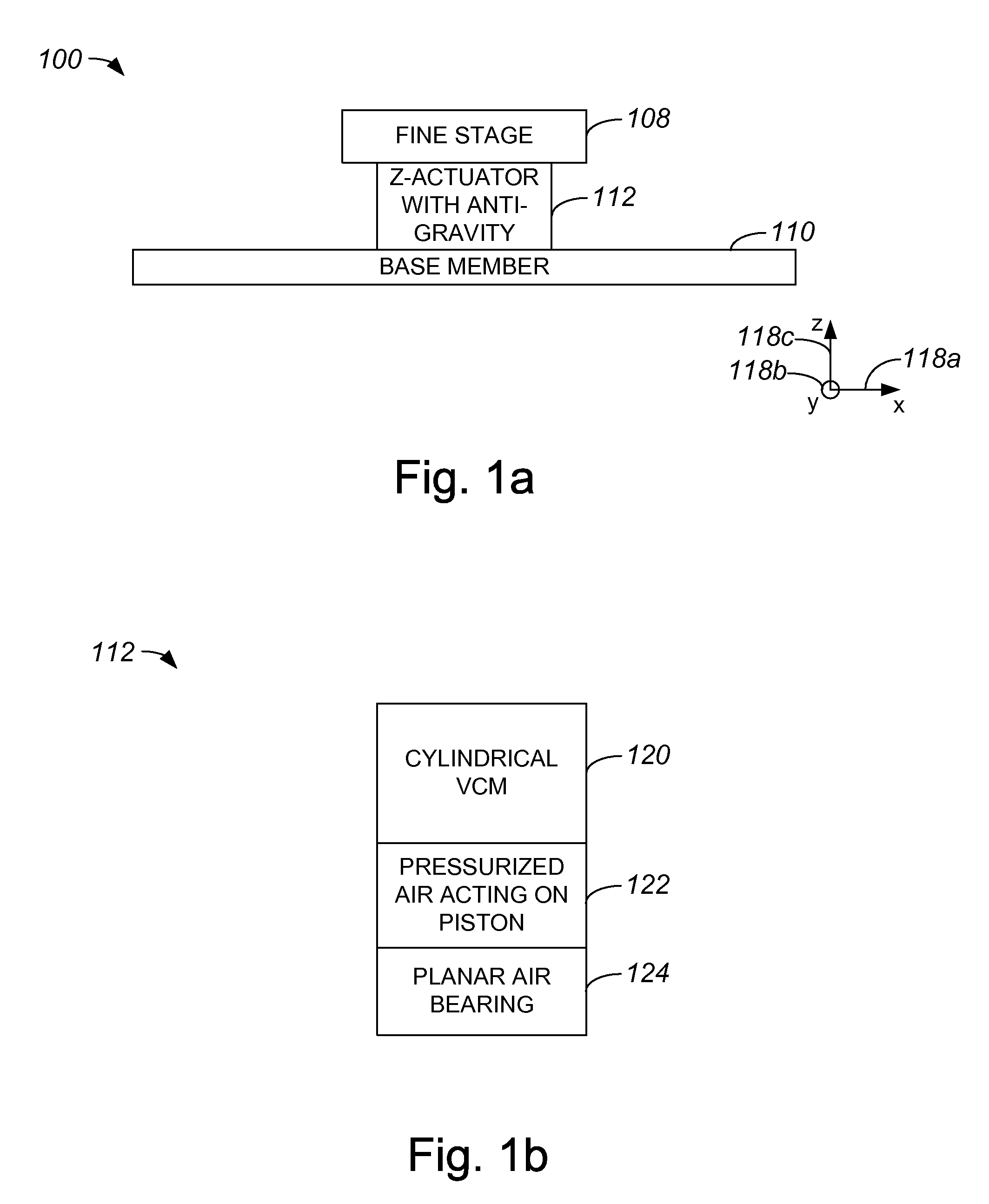 Z actuator with anti-gravity