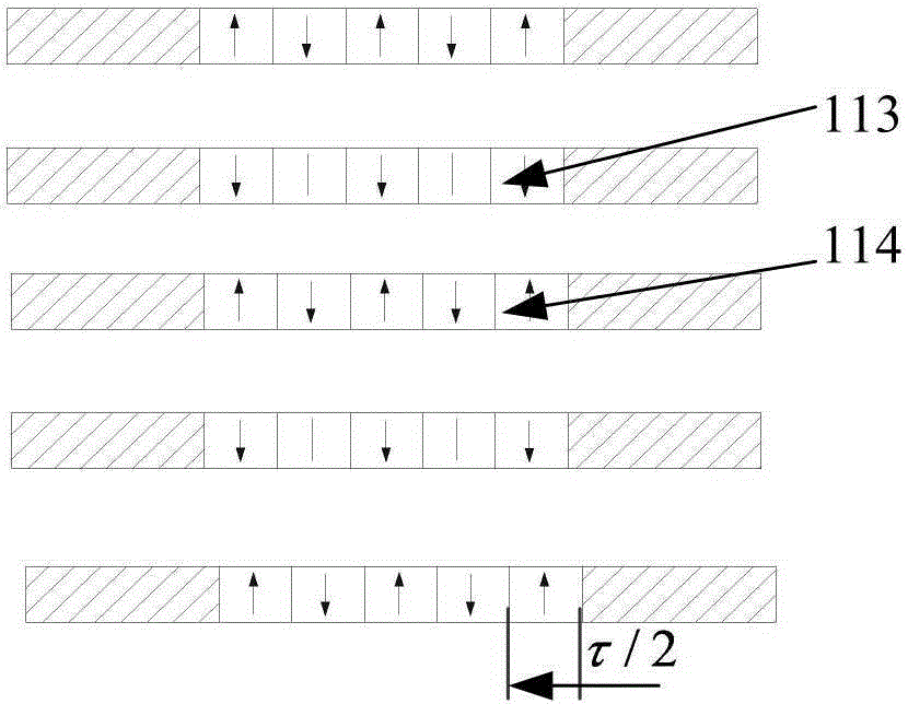 Three-dimensional flux permanent magnet linear motor with multi-air gap independent winding structure