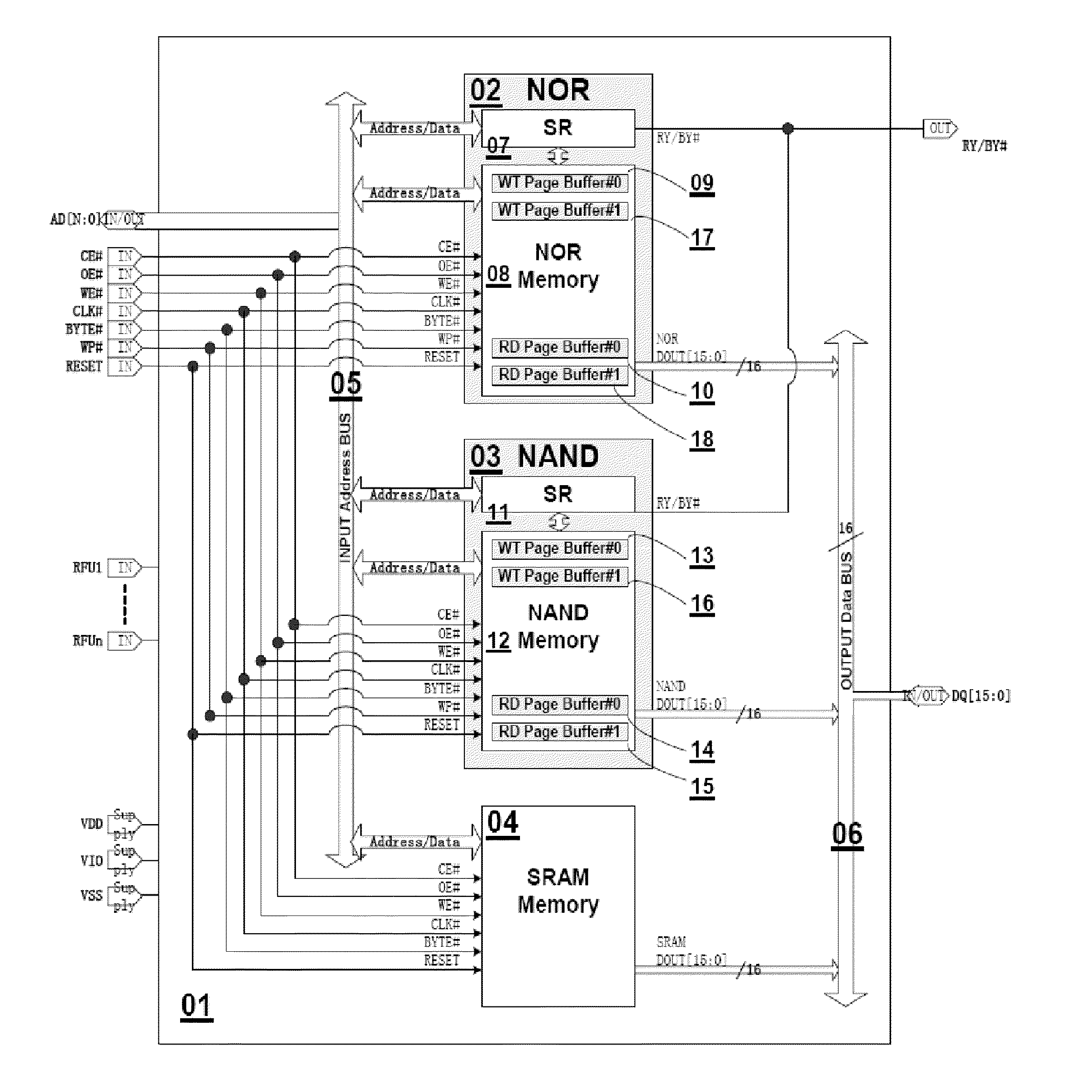 Memory system having NAND-based nor and NAND flashes and SRAM integrated in one chip for hybrid data, code and cache storage