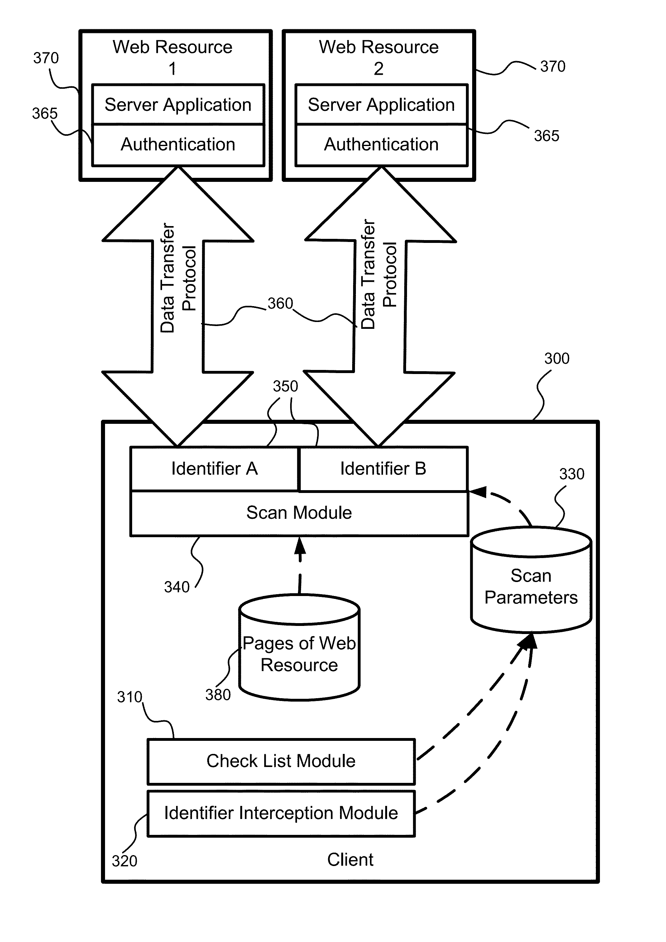 Protection against malware on web resources