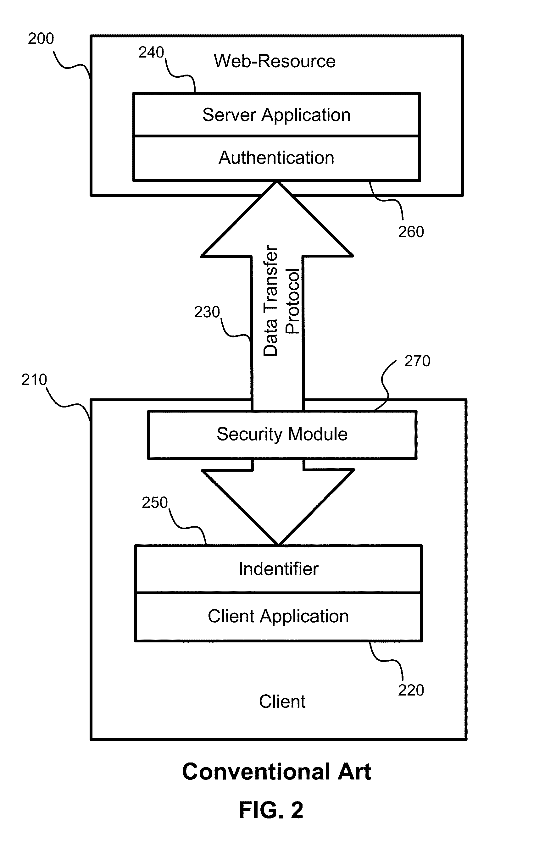 Protection against malware on web resources