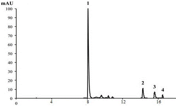 Method for preparing polypeptide and astaxanthin from shrimp and crab processing waste