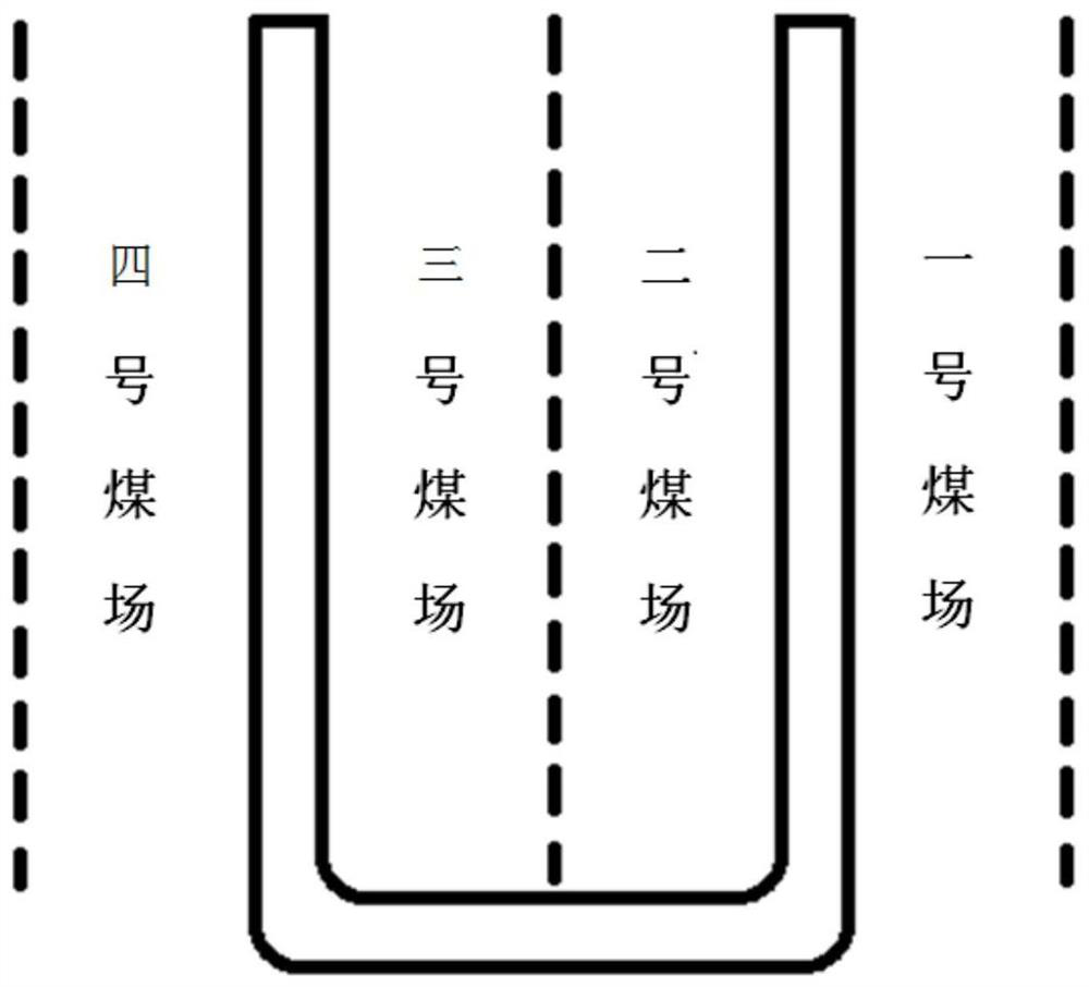 Closed coal yard U-shaped monorail mobile laser coal inventory device