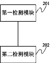 APT detection method and system based on compiler recognition