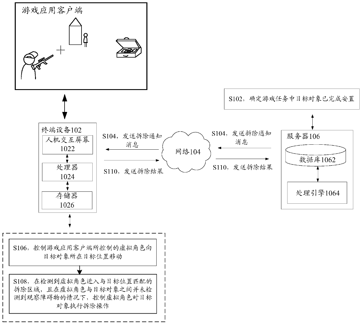 Dismantling operation control method and device, storage medium and electronic device