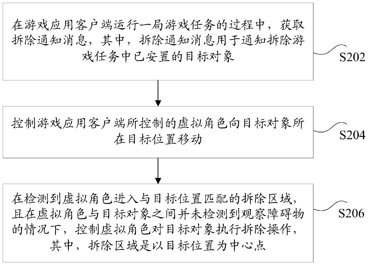 Dismantling operation control method and device, storage medium and electronic device